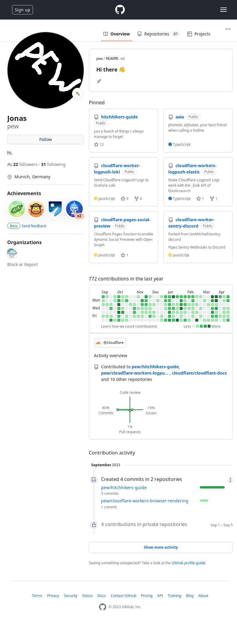 screenshost of github.com/pew using puppeteer